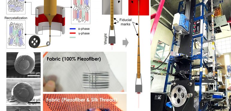 Smart Fibers & E-Textiles