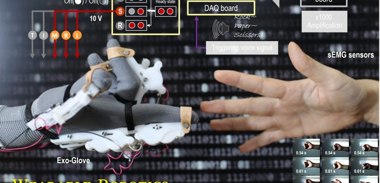 Wearable Robotics & Augmentation