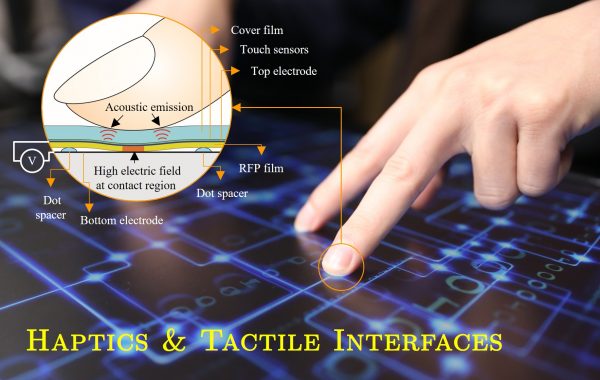 Haptics & Tactile Interfaces