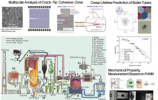 Structural Health & Prognostics